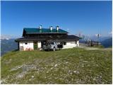 Rifugio Dibona - Bivacco Baracca degli Alpini